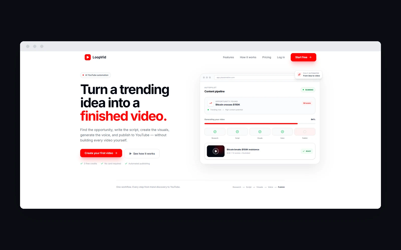 LoopVid screenshot